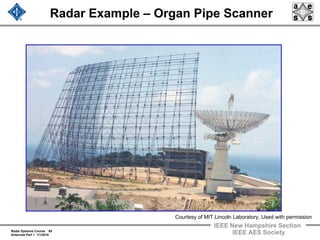 Radar Systems Course 65
Antennas Part 1 1/1/2010
IEEE New Hampshire Section
IEEE AES Society
Radar Example – Organ Pipe Scanner
Courtesy of MIT Lincoln Laboratory, Used with permission
 