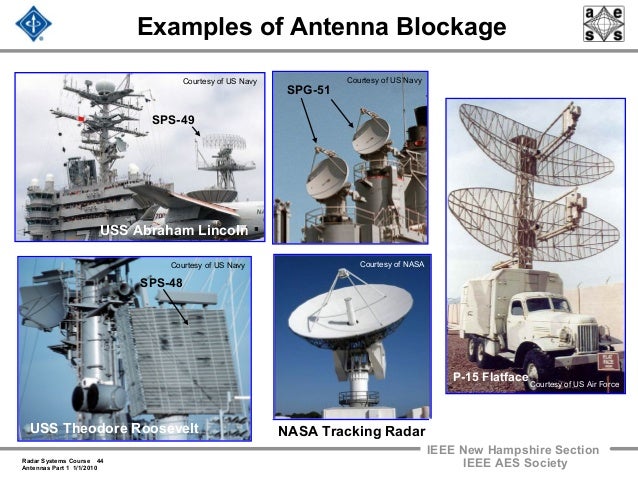 Tradex radar system