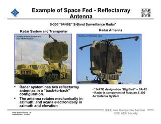 Radar 2009 a 9 antennas 2 | PDF