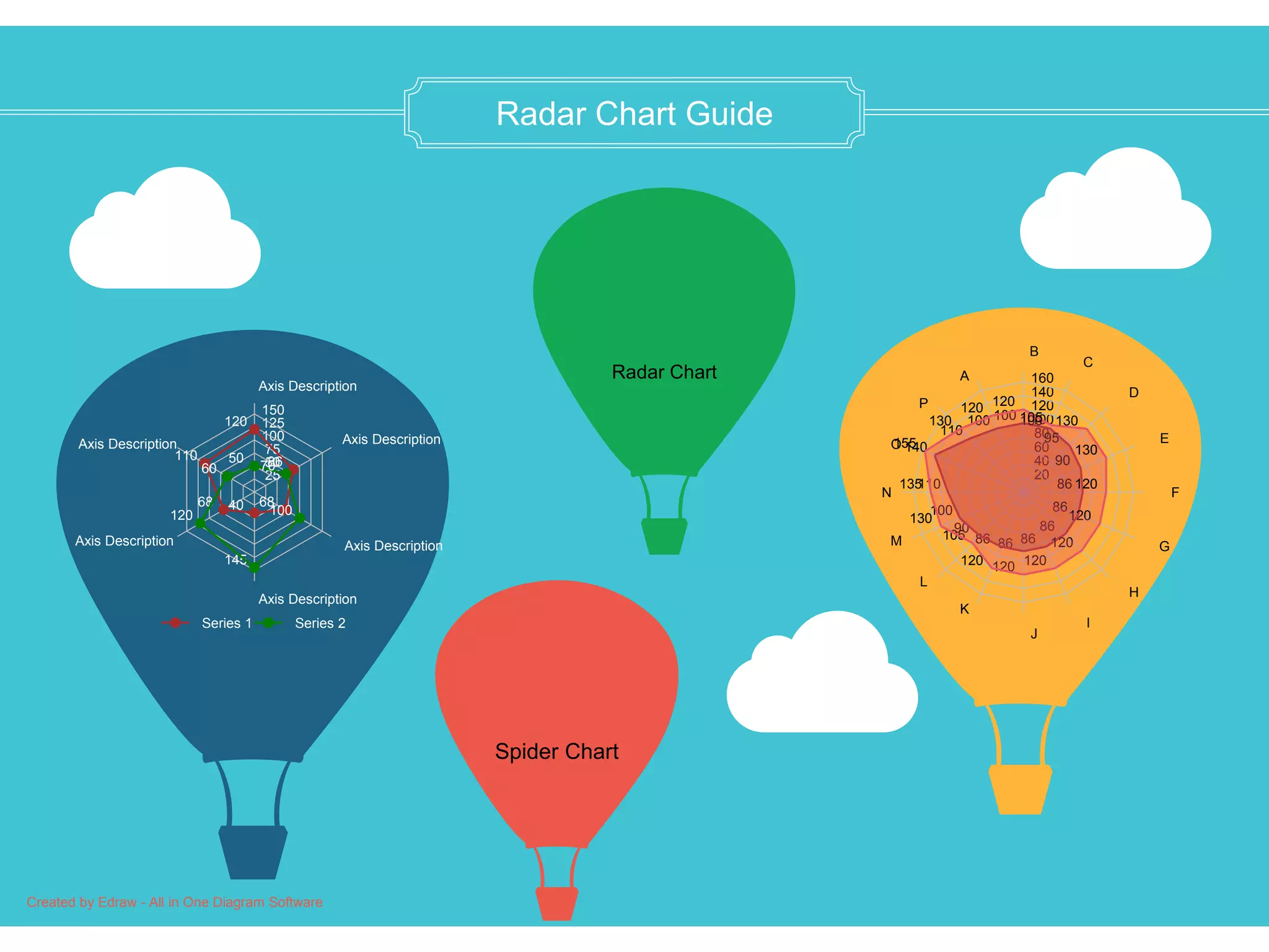 Radar Quick Reference Chart Radar chart guide | PPTX