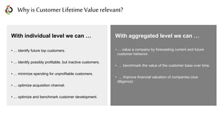 With individual level we can …
• … identify future top customers.
• … identify possibly profitable, but inactive customers.
• … minimize spending for unprofitable customers.
• … optimize acquisition channel.
• … optimize and benchmark customer development.
With aggregated level we can …
• … value a company by forecasting current and future
customer behavior.
• … benchmark the value of the customer base over time.
• … Improve financial valuation of companies (due
diligence)
Why is Customer LifetimeValue relevant?
 