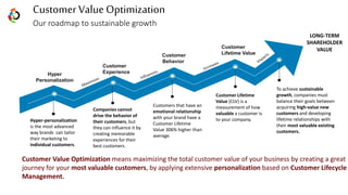 Customer ValueOptimization
Our roadmap to sustainable growth
LONG-TERM
SHAREHOLDER
VALUE
Hyper
Personalization
Customer
Lifetime Value
Customer
Experience
To achieve sustainable
growth, companies must
balance their goals between
acquiring high-value new
customers and developing
lifetime relationships with
their most valuable existing
customers.
Customer Lifetime
Value (CLV) is a
measurement of how
valuable a customer is
to your company.
Companies cannot
drive the behavior of
their customers, but
they can influence it by
creating memorable
experiences for their
best customers.
Hyper-personalization
is the most advanced
way brands can tailor
their marketing to
individual customers.
Customers that have an
emotional relationship
with your brand have a
Customer Lifetime
Value 306% higher than
average.
Customer
Behavior
Customer Value Optimization means maximizing the total customer value of your business by creating a great
journey for your most valuable customers, by applying extensive personalization based on Customer Lifecycle
Management.
 