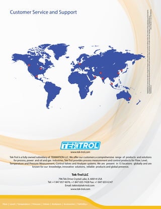 TEKMATIONLLCreservestherighttochangethedesignsand/ormaterialsofitsproductswithoutnotice.Thecontentsofthispublicationaretheproperty
ofTEKMATIONandcannotbereproducedbyanyotherpartywithoutwrittenpermission.Allrightsreserved.Copyright©2016TEKMATIONLLC
TEKMATIONLLCDOC#TEK/AK/171201/TEK-WAVE/[4]
Customer Service and Support
Tek-Trol is a fully owned subsidiary of TEKMATION LLC. We offer our customers a comprehensive range of products and solutions
for process, power and oil and gas industries. Tek-Trol provides process measurement and control products for Flow, Level,
Temperature and Pressure Measurement, Control Valves and Analyzer systems. We are present in 15 locations globally and are
known for our knowledge, innovative solutions, reliable products and global presence.​​
www.tek-trol.com
Tek-Trol LLC
796 Tek Drive Crystal Lake, IL 60014 USA
Tel: +1 847 857 6076, +1 847 655 7428 Fax: +1 847 655 6147
Email: tektrol@tek-trol.com
www.tek-trol.com
Flow | Level | Temperature | Pressure | Valves | Analyzers | Accessories | TekValSys
 