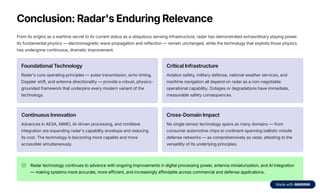 Comprehensive Technical Overview of Radar Technology and Applications | PDF