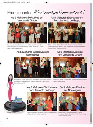 Radar_03_SemOK_OK 2/1/12 4:09 PM Page 24




     Emocionantes Reconhecimentos!
            As 5 Melhores Executivas em                                                   As 5 Melhores Executivas em
                 Vendas de Grupo                                                            Recrutamento de Grupo




     Raimunda Almeida e Maria Gomes S. - Distrib. Líder/PA, Rosa Maria -             Ednalva Ronqui - Distrib. Girassol/SP, Raimunda Almeida - Distrib.
     Distrib. Progresso/SP, Ednaide Barbosa - Distrib. Brasília/DF e Adriana         Líder/PA, Maria Do Desterro - Distri. Sucesso/PI, Doralice Moreira e Ieda
     Cenci - Distrib. Excelência/SP.                                                 Soares - Distrib. Grande Vitória/ES.


                         As 5 Melhores Executivas em                                                  As 3 Melhores Distritais
                                 Nomeações                                                             em Vendas de Grupo




                   Maria Marcia - Distrib. Pajuçara/AL, Joana Maria e Rosa Maria - Distrib.   Gisele Leão - Distrib. Fantástica/MA, Maria Rosileia e Sandra Rego
                   Progresso/SP, Maria Aparecida - Distrib. Charme/SP e Maria Elena -         - Distrib. Espetáculo/PA.
                   Distrib. Petrolina/PE.


                                            As 3 Melhores Distritais em                                    Os 3 Melhores Distritais
                                             Recrutamento de Grupo                                            em Nomeações




     Imagem do troféu.                     Gilma Cruz e Maura Conceição - Distrib. Grande Vitória/ES Rafael Freitas - Distrib. Excelência/SP, Maura
                                           e Angela Oliveira - Distrib. Atitude/RJ.                  Conceição - Distrib. Grande Vitória/ES e Sandra Rego
                                                                                                     - Distrib. Espetáculo/PA.

  24
 