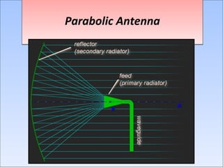 Parabolic Antenna 