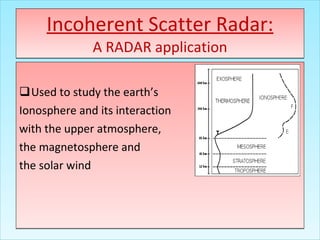 Incoherent Scatter Radar: A RADAR application Used to study the earth’s  Ionosphere and its interaction  with the upper atmosphere,  the magnetosphere and the solar wind 