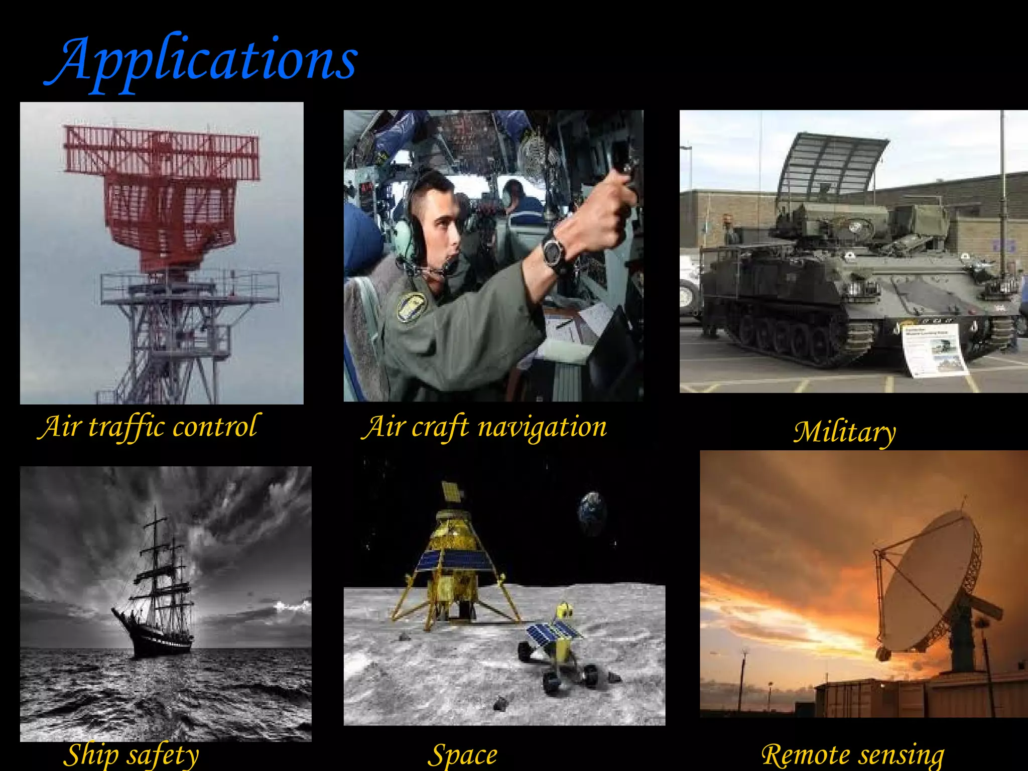 Applications




Air traffic control   Air craft navigation     Military




  Ship safety              Space             Remote sensing
 
