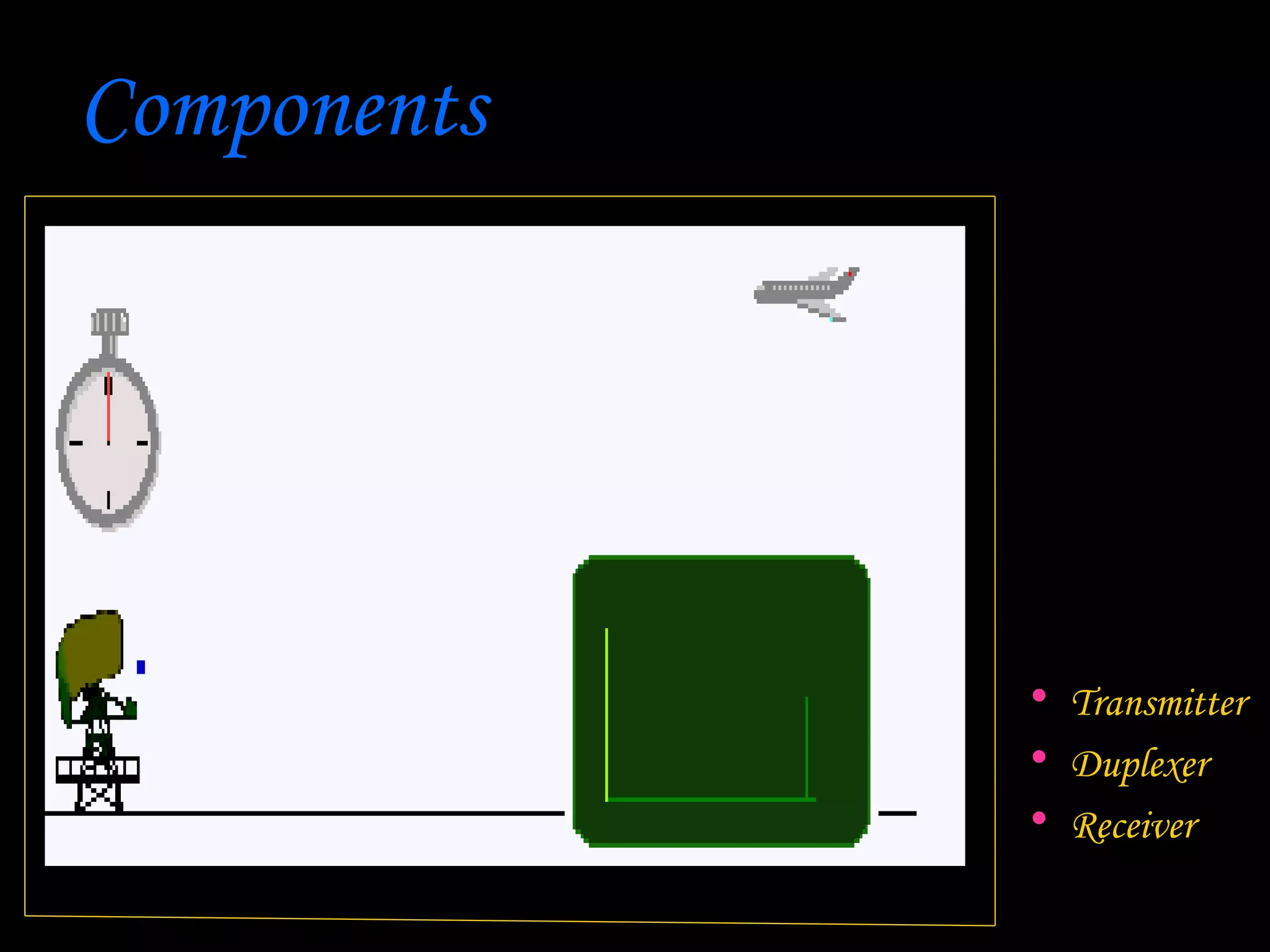 Components




             • Transmitter
             • Duplexer
             • Receiver
 