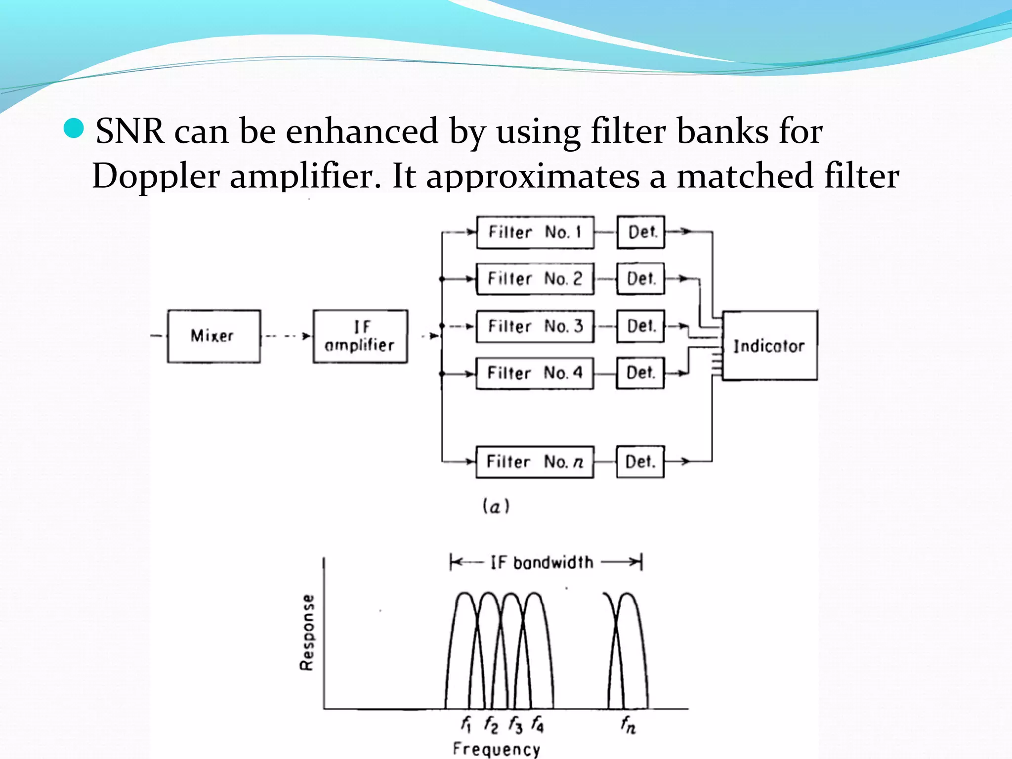 SNR can be enhanced by using filter banks for
Doppler amplifier. It approximates a matched filter
 