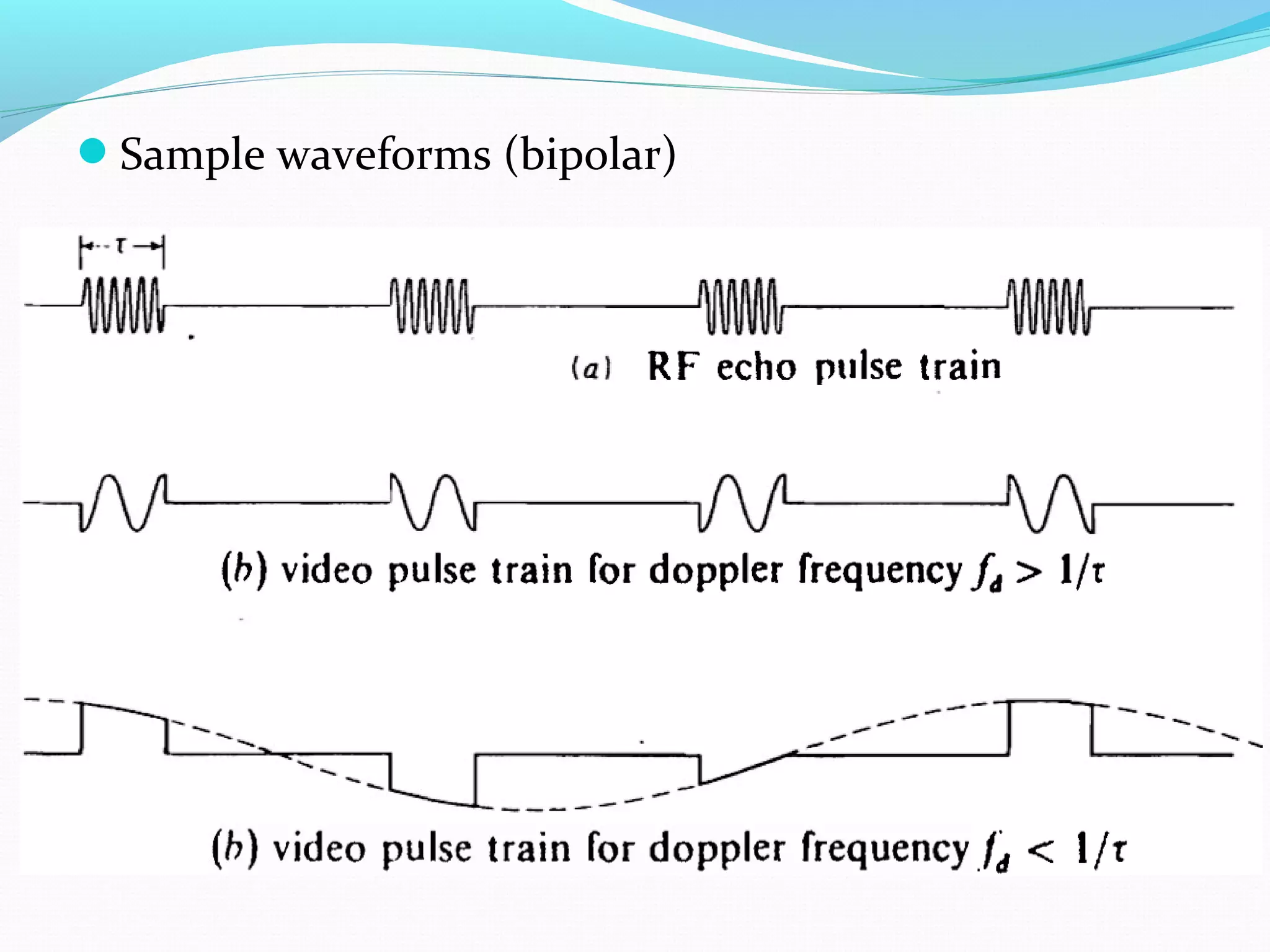Sample waveforms (bipolar)
 