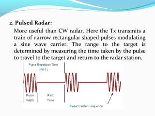 2. Pulsed Radar:
More useful than CW radar. Here the Tx transmits a
train of narrow rectangular shaped pulses modulating
a sine wave carrier. The range to the target is
determined by measuring the time taken by the pulse
to travel to the target and return to the radar station.
 