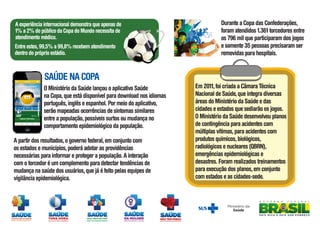 SAÚDE NA COPA
Durante a Copa das Confederações,
foram atendidos 1.361 torcedores entre
os 796 mil que participaram dos jogos
e somente 35 pessoas precisaram ser
removidas para hospitais.
O Ministério da Saúde lançou o aplicativo Saúde
na Copa,que está disponível para download nos idiomas
português,inglês e espanhol. Por meio do aplicativo,
serão mapeadas ocorrências de sintomas similares
entre a população,possíveis surtos ou mudança no
comportamento epidemiológico da população.
A partir dos resultados,o governo federal,em conjunto com
os estados e municípios,poderá adotar as providências
necessárias para informar e proteger a população.A interação
com o torcedor é um complemento para detectar tendências de
mudança na saúde dos usuários,que já é feito pelas equipes de
vigilância epidemiológica.
A experiência internacional demonstra que apenas de
1% a 2% do público da Copa do Mundo necessita de
atendimento médico.
Entre estes,99,5% a 99,8% recebem atendimento
dentro do próprio estádio.
Em 2011,foi criada a CâmaraTécnica
Nacional de Saúde,que integra diversas
áreas do Ministério da Saúde e das
cidades e estados que sediarão os jogos.
O Ministério da Saúde desenvolveu planos
de contingência para acidentes com
múltiplas vítimas,para acidentes com
produtos químicos,biológicos,
radiológicos e nucleares (QBRN),
emergências epidemiológicas e
desastres. Foram realizados treinamentos
para execução dos planos,em conjunto
com estados e as cidades-sede.
 