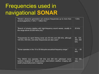 Frequencies used in
navigational SONAR
"Modern ultrasonic generators can produce frequencies up to more than
several gigahertz (1 GHz = 1 billion Hz)."
1 GHz
"Branch of physics dealing with high-frequency sound waves, usually in
the range above 20,000 hertz (Hz)."
20 kHz
"Frequencies for sport fishing sonar are 50 kHz and 200 kHz, although
120 kHz, 455 kHz, and other frequencies are also used."
50, 120,
200, 455
kHz
"Sonar operates in the 10 to 50 kilocycle acoustical frequency range." 10 - 50
kHz
"The DSOG now operates 120 kHz and 200 kHz split-beam sonar
systems designed for deeply-towed, near-bottom seafloor imaging and
swath phase-bathymetric mapping."
120, 200
kHz
 