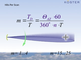Hits Per Scan
60
360
D AZ
m
T
n
T T
 
 
 

m= 1...4 m=15...25
 