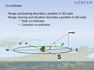 Co-ordinates
•Range and bearing describes a position in 2D-radar
•Range, bearing and elevation describes a position in 3D-radar
• Polar co-ordinates
• Cartesian co-ordinates
 