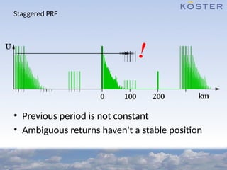 Staggered PRF
• Previous period is not constant
• Ambiguous returns haven't a stable position
 