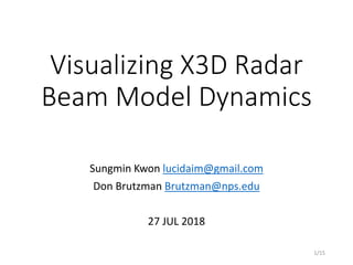 Visualizing X3D Radar
Beam Model Dynamics
Sungmin Kwon lucidaim@gmail.com
Don Brutzman Brutzman@nps.edu
27 JUL 2018
1/15
 