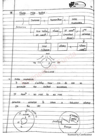 Scanned by CamScanner
Engineering Funda
 