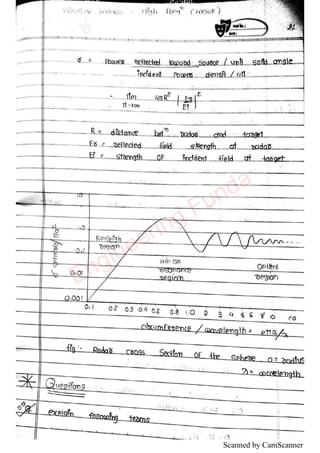 Scanned by CamScanner
Engineering Funda
 