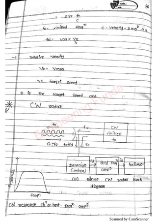 Scanned by CamScanner
Engineering Funda
 