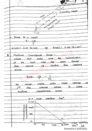 Scanned by CamScanner
Engineering Funda
 