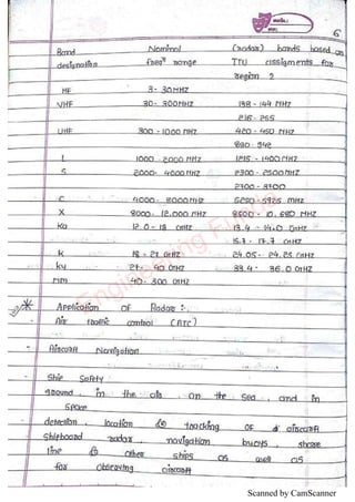 Scanned by CamScanner
Engineering Funda
 