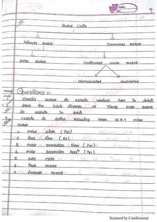 Scanned by CamScanner
Engineering Funda
 