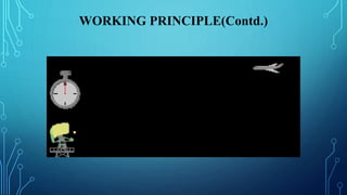 WORKING PRINCIPLE(Contd.)
 