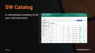 SW Catalog
A centralized inventory of all
your microservices.
 