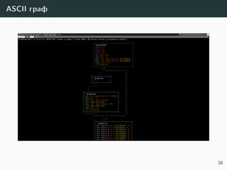 ASCII граф
28
 