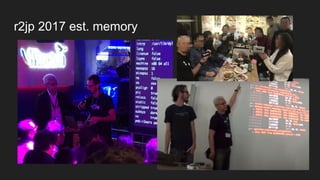 r2jp 2017 est. memory
 