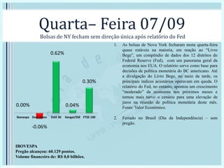 Quarta– Feira 07/09
Bolsas de NY fecham sem direção única após relatório do Fed
1. As bolsas de Nova York fecharam nesta quarta-feira
quase estáveis na maioria, em reação ao “Livro
Bege”, um compêndio de dados dos 12 distritos do
Federal Reserve (Fed), com um panorama geral da
economia nos EUA. O relatório serve como base para
decisões de política monetária do BC americano. Até
a divulgação do Livro Bege, no meio da tarde, os
principais índices acionários operavam em queda. O
relatório do Fed, no entanto, apontou um crescimento
“moderado” da economia nos próximos meses e
tornou mais turvo o cenário para uma elevação de
juros na reunião de política monetária deste mês.
Fonte: Valor Econômico.
2. Feriado no Brasil (Dia da Independência) – sem
pregão.
0.00%
-0.06%
0.62%
0.04%
0.30%
Ibovespa Dow Jones DAX 30 Xangai/SSE FTSE 100
IBOVESPA
Pregão alcançou: 60.129 pontos.
Volume financeiro de: R$ 0,0 bilhões.
 
