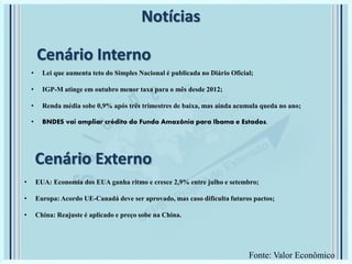 Cenário Externo
• Lei que aumenta teto do Simples Nacional é publicada no Diário Oficial;
• IGP-M atinge em outubro menor taxa para o mês desde 2012;
• Renda média sobe 0,9% após três trimestres de baixa, mas ainda acumula queda no ano;
• BNDES vai ampliar crédito do Fundo Amazônia para Ibama e Estados.
Notícias
• EUA: Economia dos EUA ganha ritmo e cresce 2,9% entre julho e setembro;
• Europa: Acordo UE-Canadá deve ser aprovado, mas caso dificulta futuros pactos;
• China: Reajuste é aplicado e preço sobe na China.
Cenário Interno
Fonte: Valor Econômico
 