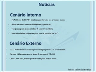 Cenário Externo
• FGV: Recuo do IGP-DI sinaliza desaceleração nos próximos meses;
• Dólar fraco derruba rentabilidade de exportação;
• Varejo reage em junho e indica 2º semestre melhor ;
• Mercado diminui estimativa para taxa de inflação em 2017.
Notícias
• EUA: Pedidos semanais de seguro-desemprego nos EUA caem em mil;
• Europa: Itália prepara novo fundo de socorro de € 2,4 bi;
• China: Na China, iPhone perde terreno para marcas locais.
Cenário Interno
Fonte: Valor Econômico
 