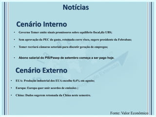 Cenário Externo
• Governo Temer emite sinais promissores sobre equilíbrio fiscal,diz UBS;
• Sem aprovação da PEC do gasto, retomada corre risco, sugere presidente da Febraban;
• Temer recriará câmaras setoriais para discutir geração de empregos;
• Abono salarial do PIS/Pasep de setembro começa a ser pago hoje.
Notícias
• EUA: Produção industrial dos EUA encolhe 0,4% em agosto;
• Europa: Europa quer unir acordos de emissões ;
• China: Dados sugerem retomada da China neste semestre.
Cenário Interno
Fonte: Valor Econômico
 