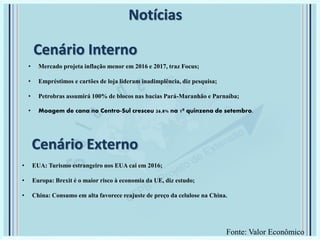 Cenário Externo
• Mercado projeta inflação menor em 2016 e 2017, traz Focus;
• Empréstimos e cartões de loja lideram inadimplência, diz pesquisa;
• Petrobras assumirá 100% de blocos nas bacias Pará-Maranhão e Parnaíba;
• Moagem de cana no Centro-Sul cresceu 26,8% na 1ª quinzena de setembro.
Notícias
• EUA: Turismo estrangeiro nos EUA cai em 2016;
• Europa: Brexit é o maior risco à economia da UE, diz estudo;
• China: Consumo em alta favorece reajuste de preço da celulose na China.
Cenário Interno
Fonte: Valor Econômico
 