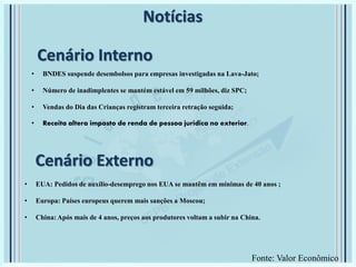 Cenário Externo
• BNDES suspende desembolsos para empresas investigadas na Lava-Jato;
• Número de inadimplentes se mantém estável em 59 milhões, diz SPC;
• Vendas do Dia das Crianças registram terceira retração seguida;
• Receita altera imposto de renda de pessoa jurídica no exterior.
Notícias
• EUA: Pedidos de auxílio-desemprego nos EUA se mantêm em mínimas de 40 anos ;
• Europa: Países europeus querem mais sanções a Moscou;
• China: Após mais de 4 anos, preços aos produtores voltam a subir na China.
Cenário Interno
Fonte: Valor Econômico
 