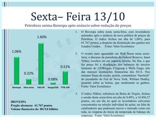 Sexta– Feira 13/10
Petrobras anima Bovespa após anúncio sobre redução de preços
1. O Ibovespa subiu nesta sexta-feira, com investidores
animados após o anúncio da nova política de preços da
Petrobras. O índice fechou em alta de 1,06%, para
61.767 pontos, a despeito da diminuição dos ganhos nos
Estados Unidos. Fonte: Valor Econômico
2. O evento mais aguardado em Wall Street nesta sexta-
feira, o discurso da presidente do Federal Reserve, Janet
Yellen, resultou em um impacto restrito. No fim, o que
fez preço foi a divulgação dos balanços do terceiro
trimestre do J.P.Morgan, Citigroup e Wells Fargo, três
das maiores instituições financeiras dos EUA. Nos
minutos finais da sessão, porém, comentários “hawkish”
do presidente do Fed de Nova York, William Dudley,
pesaram sobre as bolsas, que moderaram os ganhos.
Fonte: Valor Econômico
3. O índice Nikkei, referência da Bolsa de Tóquio, fechou
a sessão desta sexta-feira em alta de 0,49%, a 16.856,37
pontos, em um dia no qual os investidores estiveram
concentrados na seleção individual de ações, na falta de
catalisadores que pudessem mover o mercado como um
todo, às vésperas do início da temporada de balanço de
empresas. Fonte: Valor Econômico
1.06%
0.22%
1.60%
0.08%
0.51%
Ibovespa Dow Jones DAX 30 Xangai/SSE FTSE 100
IBOVESPA
Pregão alcançou: 61.767 pontos
Volume financeiro de: R$ 9,0 bilhões
 