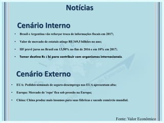 Cenário Externo
• Brasil e Argentina vão reforçar troca de informações fiscais em 2017;
• Valor de mercado de estatais atinge R$ 349,5 bilhões no ano;
• IIF prevê juros no Brasil em 13,50% no fim de 2016 e em 10% em 2017;
• Temer destina R$ 3 bi para contribuir com organismos internacionais.
Notícias
• EUA: Pedidos semanais de seguro-desemprego nos EUA apresentam alta;
• Europa: Mercado de 'repo' fica sob pressão na Europa;
• China: China produz mais insumos para suas fábricas e sacode comércio mundial.
Cenário Interno
Fonte: Valor Econômico
 