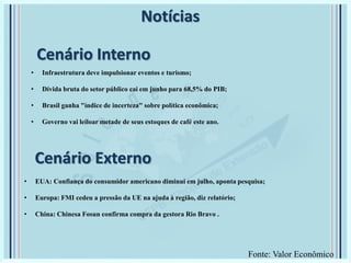 Cenário Externo
• Infraestrutura deve impulsionar eventos e turismo;
• Dívida bruta do setor público cai em junho para 68,5% do PIB;
• Brasil ganha "índice de incerteza" sobre política econômica;
• Governo vai leiloar metade de seus estoques de café este ano.
Notícias
• EUA: Confiança do consumidor americano diminui em julho, aponta pesquisa;
• Europa: FMI cedeu a pressão da UE na ajuda à região, diz relatório;
• China: Chinesa Fosun confirma compra da gestora Rio Bravo .
Cenário Interno
Fonte: Valor Econômico
 