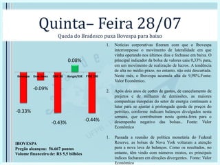 Quinta– Feira 28/07
Queda do Bradesco puxa Bovespa para baixo
1. Notícias corporativas fizeram com que o Ibovespa
interrompesse o movimento de lateralidade em que
vinha operando nos últimos dias e fechasse em baixa. O
principal indicador da bolsa de valores caiu 0,33% para,
em um movimento de realização de lucros. A tendência
de alta no médio prazo, no entanto, não está descartada.
Neste mês, o Ibovespa acumula alta de 9,98%.Fonte:
Valor Econômico.
2. Após dois anos de cortes de gastos, de cancelamento de
projetos e de milhares de demissões, as maiores
companhias europeias do setor de energia continuam a
lutar para se ajustar à prolongada queda de preços do
petróleo, conforme indicam balanços divulgados nesta
semana, que contribuíram nesta quinta-feira para o
desempenho negativo das bolsas.. Fonte: Valor
Econômico
1. Passada a reunião de política monetária do Federal
Reserve, as bolsas de Nova York voltaram a atenção
para a nova leva de balanços. Como os resultados, no
entanto, têm vindo com números mistos, os principais
índices fecharam em direções divergentes. Fonte: Valor
Econômico
-0.33%
-0.09%
-0.43%
0.08%
-0.44%
Ibovespa Dow Jones DAX 30 Xangai/SSE FTSE 100
IBOVESPA
Pregão alcançou: 56.667 pontos
Volume financeiro de: R$ 5,5 bilhões
 