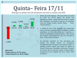Quinta– Feira 17/11
Bovespa cai abaixo dos 60 mil pontos em meio a cautela com EUA
1. Depois de oscilar bastante, o Ibovespa fechou em queda
de 1,63% aos 59.770 pontos. De acordo com
operadores, o menor volume financeiro mostra a cautela
dos investidores em relação ao governo do presidente
eleito nos Estados Unidos, Donald Trump. Fonte:
Valor Econômico
2. As bolsas de Nova York flertaram nesta quinta-feira
com as máximas históricas após a divulgação de dados
econômicos nos EUA mais fortes que o esperado e o
discurso da presidente do Federal Reserve, Janet Yellen,
que sinalizou a proximidade de uma nova elevação de
juros. Fonte: Valor Econômico
3. Os mercados acionários da Ásia encerraram esta
jornada sem direção comum. Os investidores
acompanham dados econômicos dos Estados Unidos e o
ambiente político naquele país depois da eleição de
Donald Trump para a presidência americana. Prevalece
um elevado grau de incerteza quanto à futura política
econômica do novo dirigente dos EUA. Fonte: Valor
Econômico
-1.63%
0.19% 0.20%
0.11%
0.67%
Ibovespa Dow Jones DAX 30 Xangai/SSE FTSE 100
IBOVESPA
Pregão alcançou: 59.770 pontos
Volume financeiro de: R$ 8,1 bilhões
 