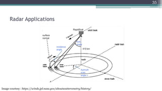 Radar Applications
35
Image courtesy : https://winds.jpl.nasa.gov/aboutscatterometry/history/
 