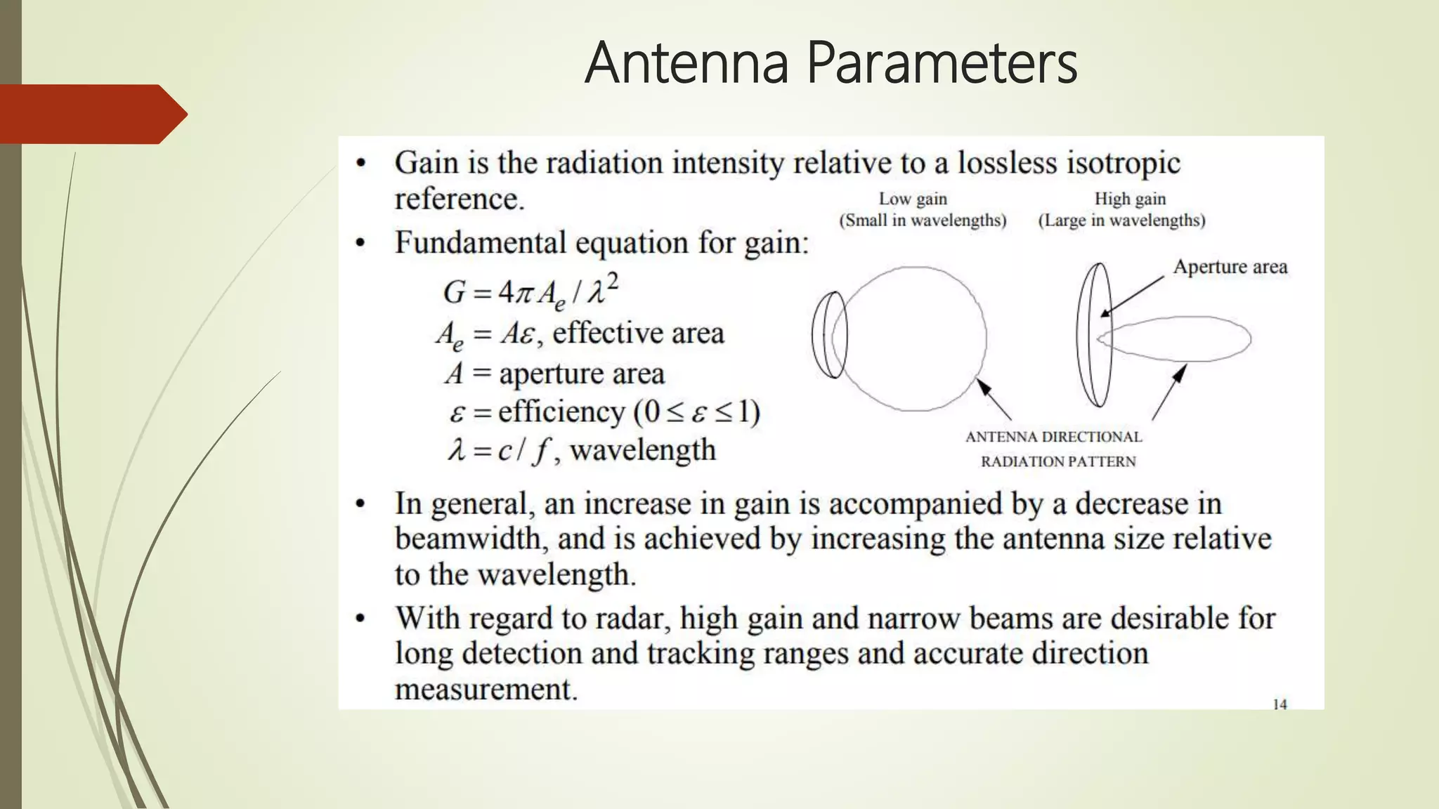 Antenna Parameters
 