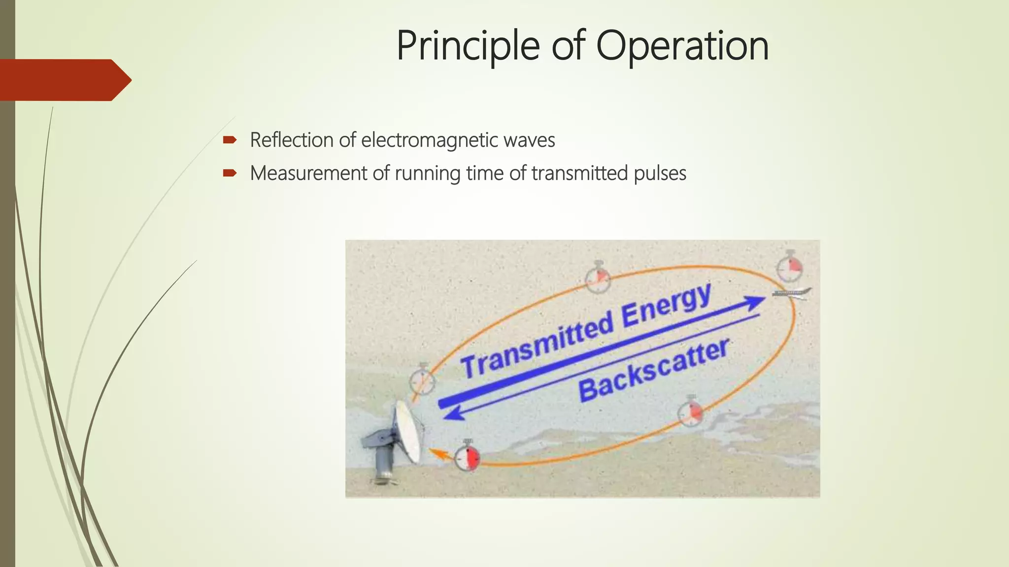 Principle of Operation
 Reflection of electromagnetic waves
 Measurement of running time of transmitted pulses
 