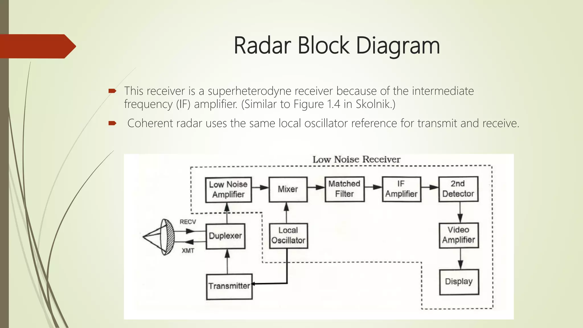 Radar Block Diagram
 This receiver is a superheterodyne receiver because of the intermediate
frequency (IF) amplifier. (Similar to Figure 1.4 in Skolnik.)
 Coherent radar uses the same local oscillator reference for transmit and receive.
 