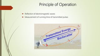 Principle of Operation
 Reflection of electromagnetic waves
 Measurement of running time of transmitted pulses
 