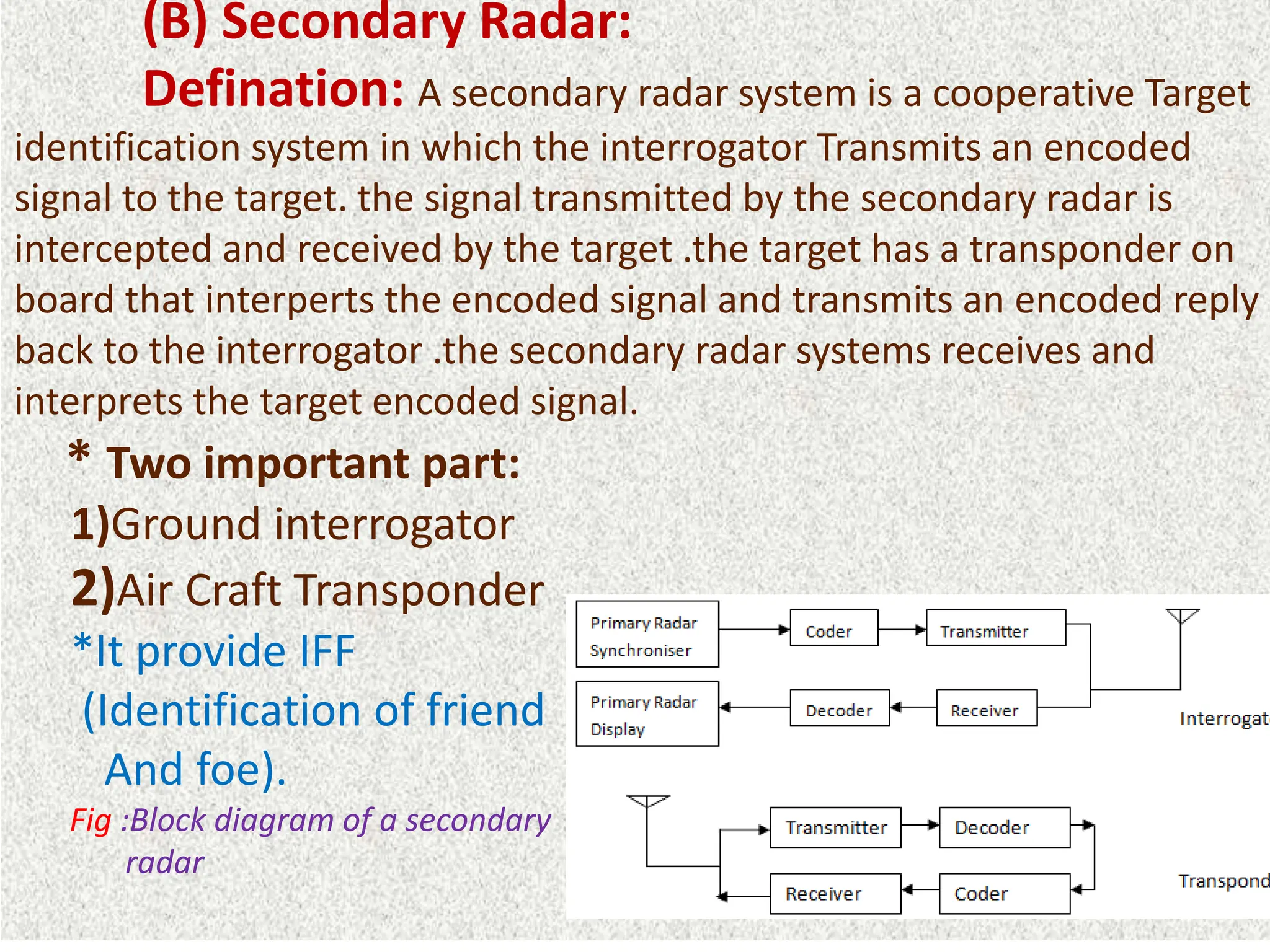 (B) Secondary Radar:
Defination: A secondary radar system is a cooperative Target
identification system in which the interrogator Transmits an encoded
signal to the target. the signal transmitted by the secondary radar is
intercepted and received by the target .the target has a transponder on
board that interperts the encoded signal and transmits an encoded reply
back to the interrogator .the secondary radar systems receives and
interprets the target encoded signal.
* Two important part:
1)Ground interrogator
2)Air Craft Transponder
*It provide IFF
(Identification of friend
And foe).
Fig :Block diagram of a secondary
radar
 