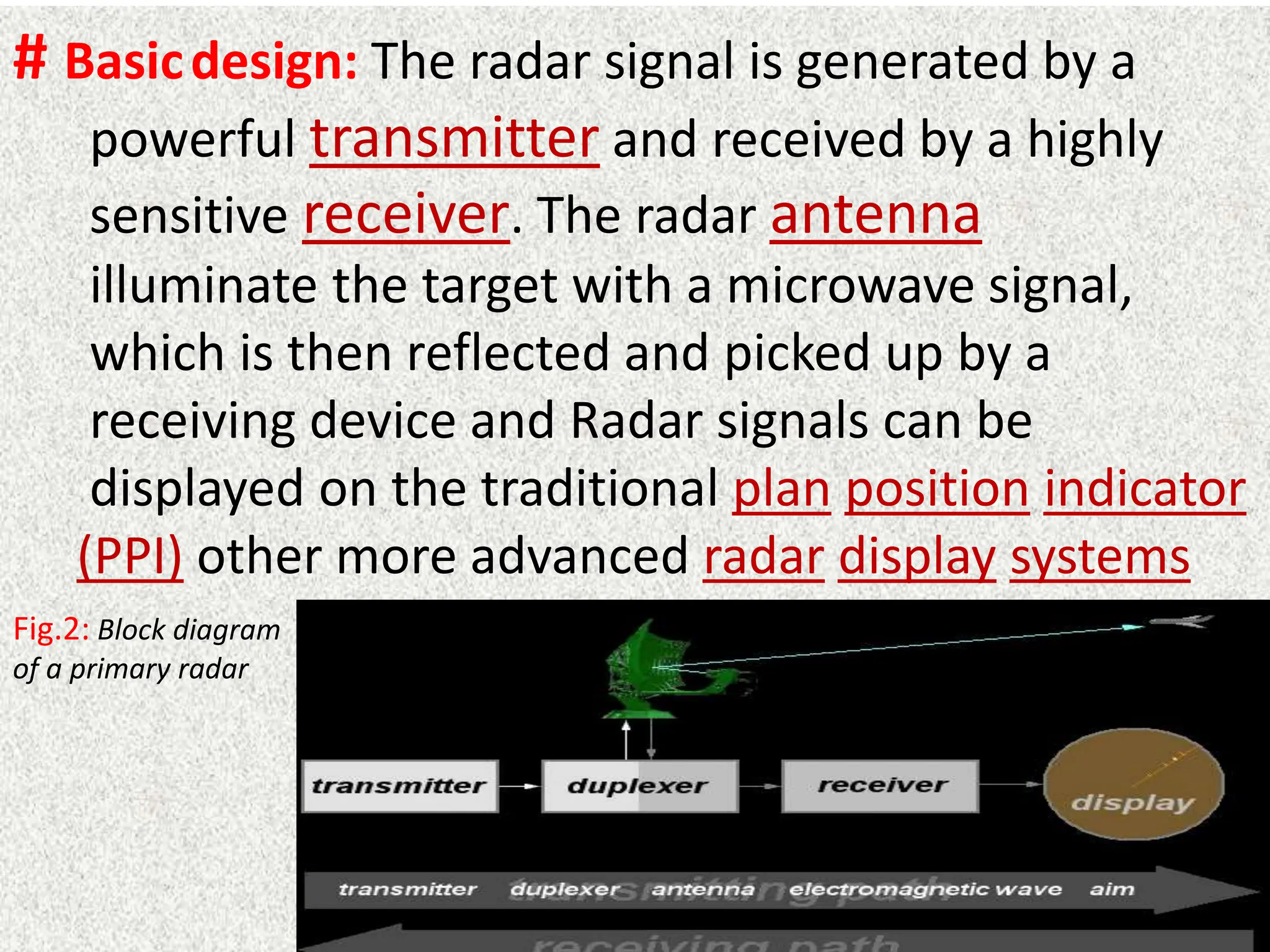 # Basicdesign: The radar signal is generated by a
powerful transmitter and received by a highly
sensitive receiver. The radar antenna
illuminate the target with a microwave signal,
which is then reflected and picked up by a
receiving device and Radar signals can be
displayed on the traditional plan position indicator
(PPI) other more advanced radar display systems
Fig.2: Block diagram
of a primary radar
 